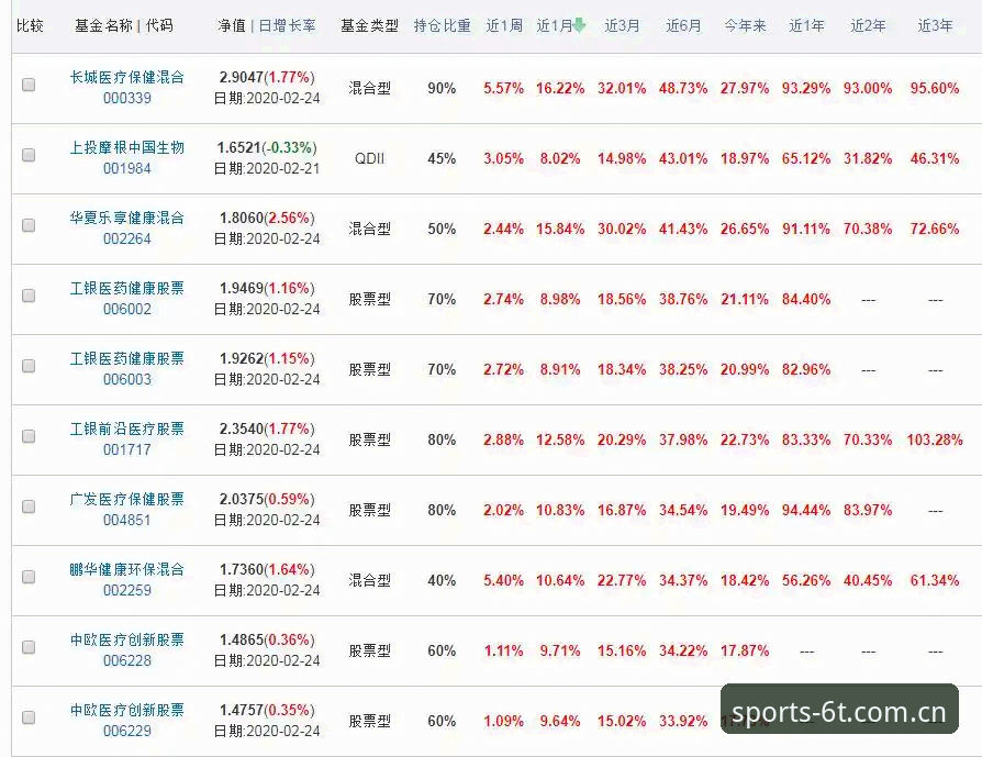 t体育注册福利 6t体育平台注册福利深度评测:实战派教你如何最大化利用新手红利