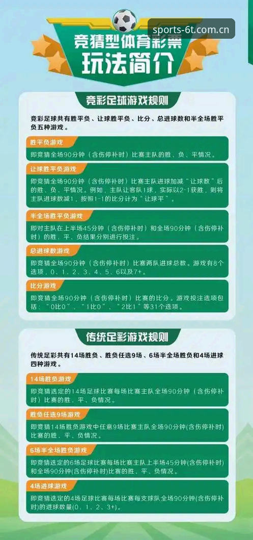 掌握6t体育平台下载的实用技巧，新手也能轻松开启竞技之旅