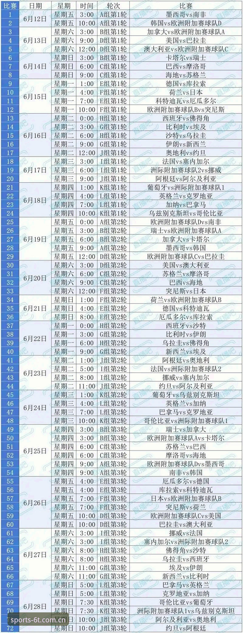 世界杯观赛实用指南：签证困境下的赛事追踪必备知识